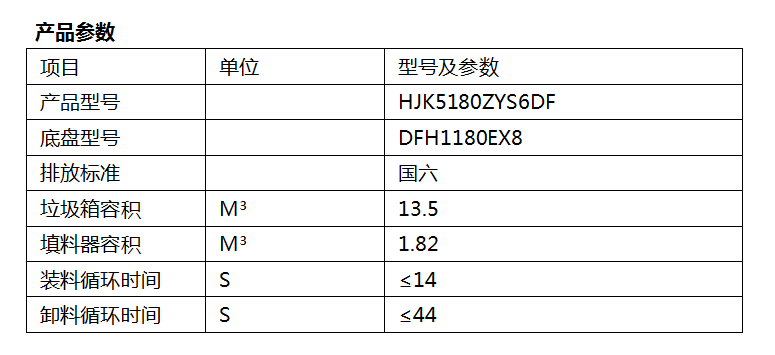 3、HJK5180ZYS6DF型压缩式垃圾车.png